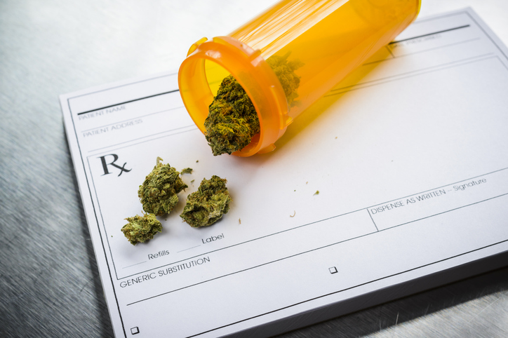 Medical Marijuana for wellness and cosmetic surgery in Ohio